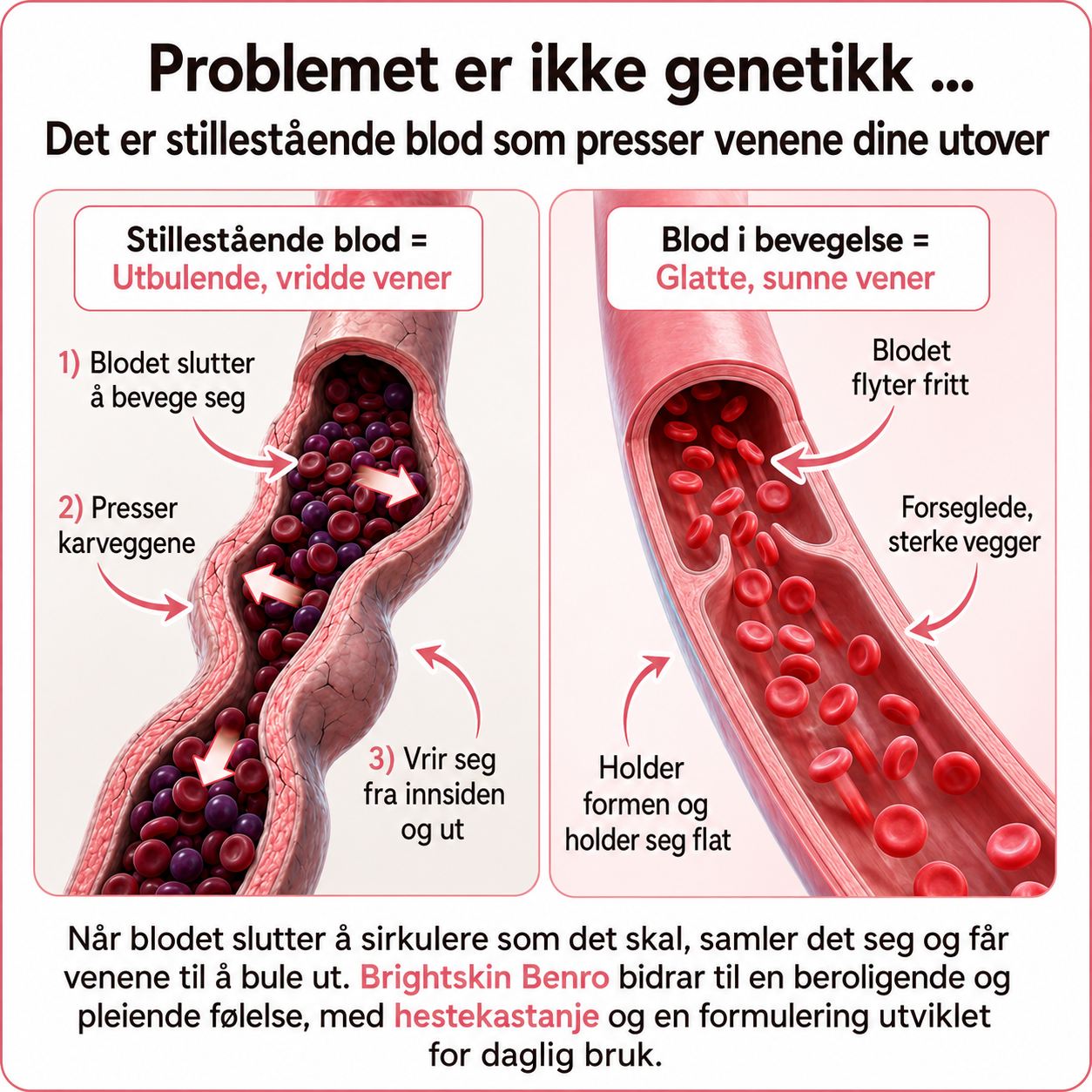 Brightskin Benro - En lettere følelse etter lange dager.