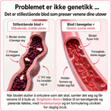 Brightskin Benro - En lettere følelse etter lange dager.